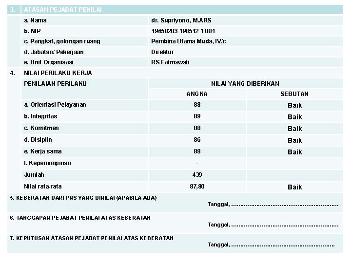 3. 4. ATASAN PEJABAT PENILAI a. Nama dr. Supriyono, M. ARS b. NIP 19650203