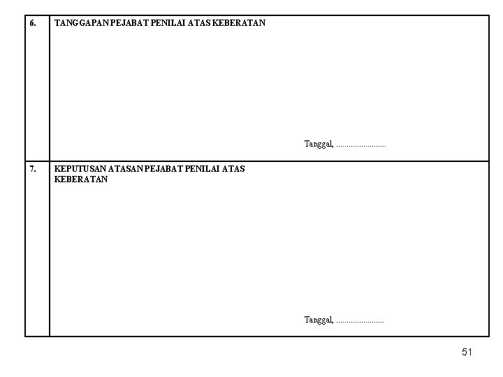 6. TANGGAPAN PEJABAT PENILAI ATAS KEBERATAN Tanggal, . . . 7. KEPUTUSAN ATASAN PEJABAT