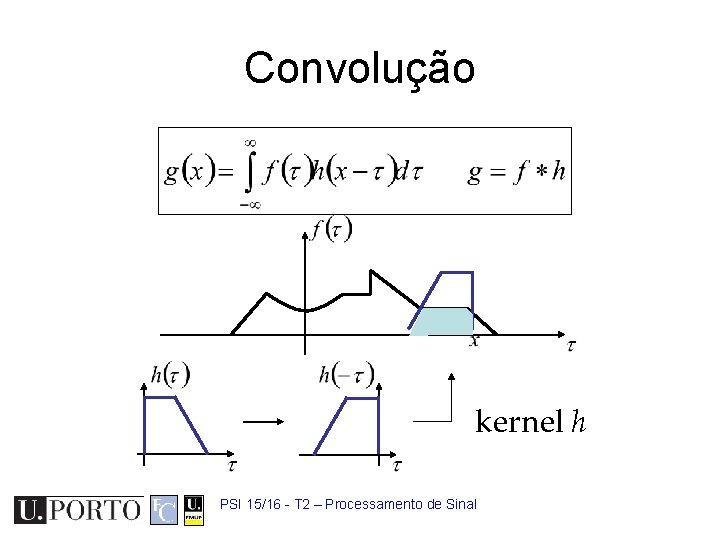 Convolução kernel h PSI 15/16 - T 2 – Processamento de Sinal 