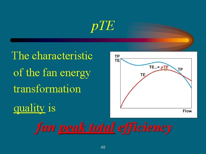 p. TE The characteristic of the fan energy transformation quality is fan peak total