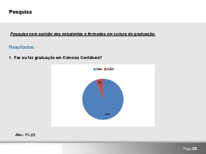 Pesquisa com opinião dos estudantes e formados em cursos de graduação: Resultados: 1. Fez