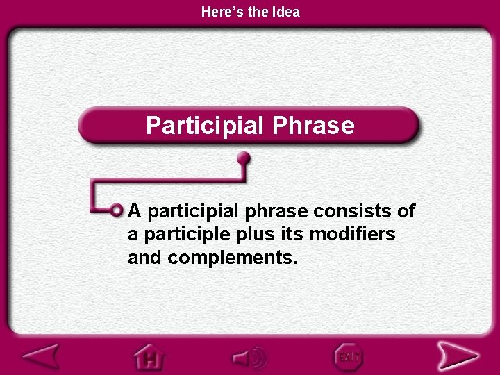 Here’s the Idea Participial Phrase A participial phrase consists of a participle plus its