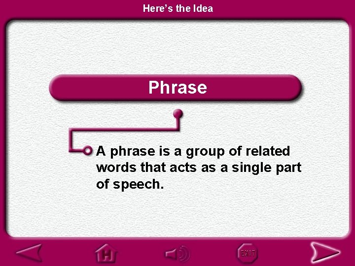 Here’s the Idea Phrase A phrase is a group of related words that acts