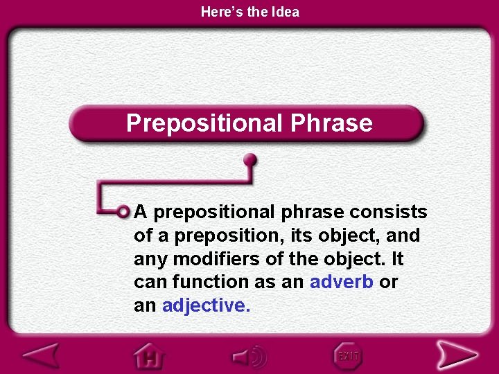 Here’s the Idea Prepositional Phrase A prepositional phrase consists of a preposition, its object,