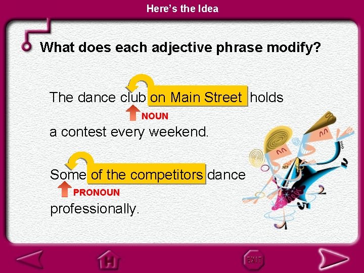 Here’s the Idea What does each adjective phrase modify? The dance club on Main