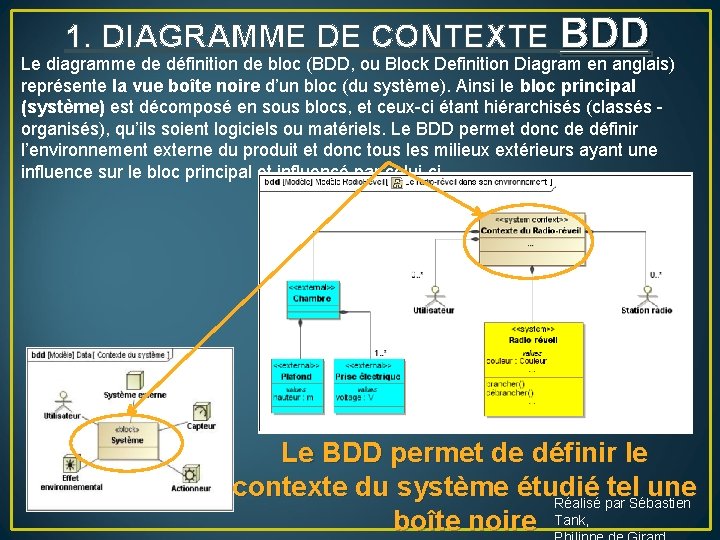 1. DIAGRAMME DE CONTEXTE BDD Le diagramme de définition de bloc (BDD, ou Block