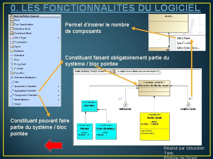 0. LES FONCTIONNALITES DU LOGICIEL Permet d’insérer le nombre de composants Constituant faisant obligatoirement