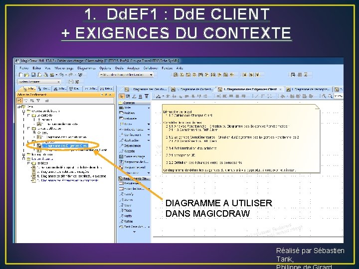 1. Dd. EF 1 : Dd. E CLIENT + EXIGENCES DU CONTEXTE DIAGRAMME A