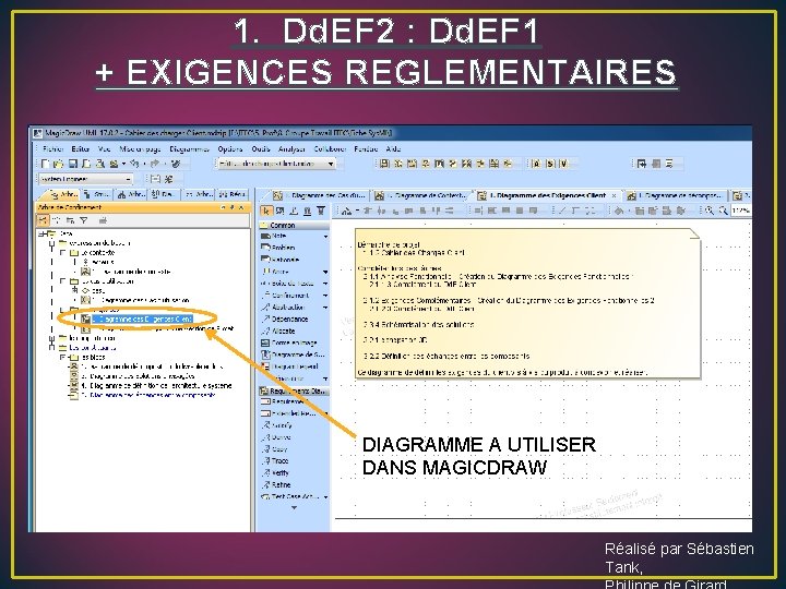 1. Dd. EF 2 : Dd. EF 1 + EXIGENCES REGLEMENTAIRES DIAGRAMME A UTILISER