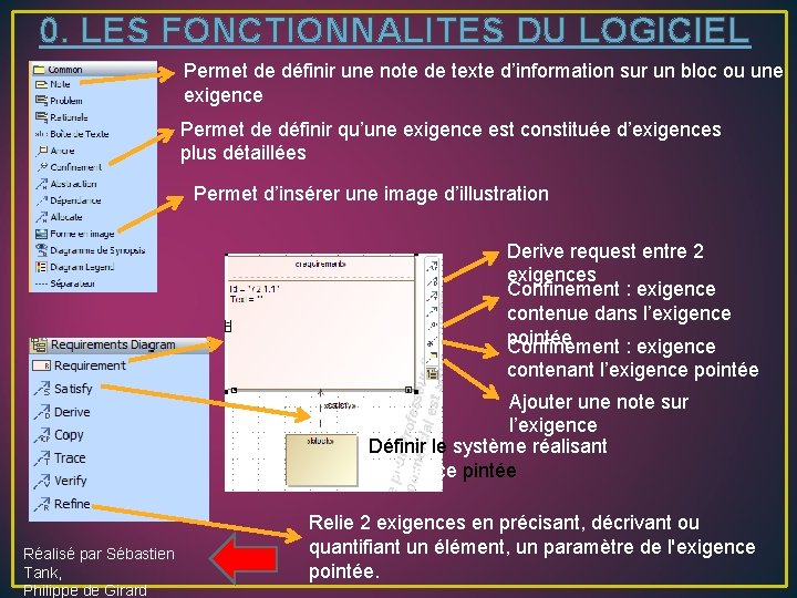 0. LES FONCTIONNALITES DU LOGICIEL Permet de définir une note de texte d’information sur