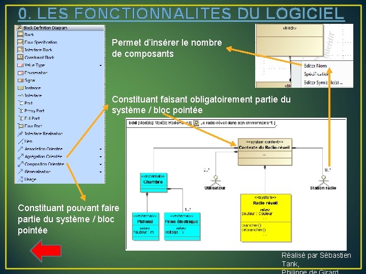 0. LES FONCTIONNALITES DU LOGICIEL Permet d’insérer le nombre de composants Constituant faisant obligatoirement