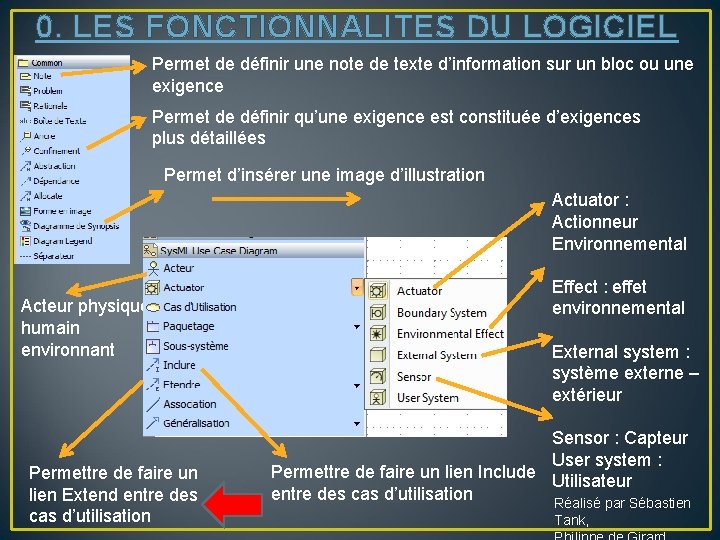 0. LES FONCTIONNALITES DU LOGICIEL Permet de définir une note de texte d’information sur