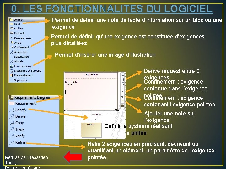 0. LES FONCTIONNALITES DU LOGICIEL Permet de définir une note de texte d’information sur