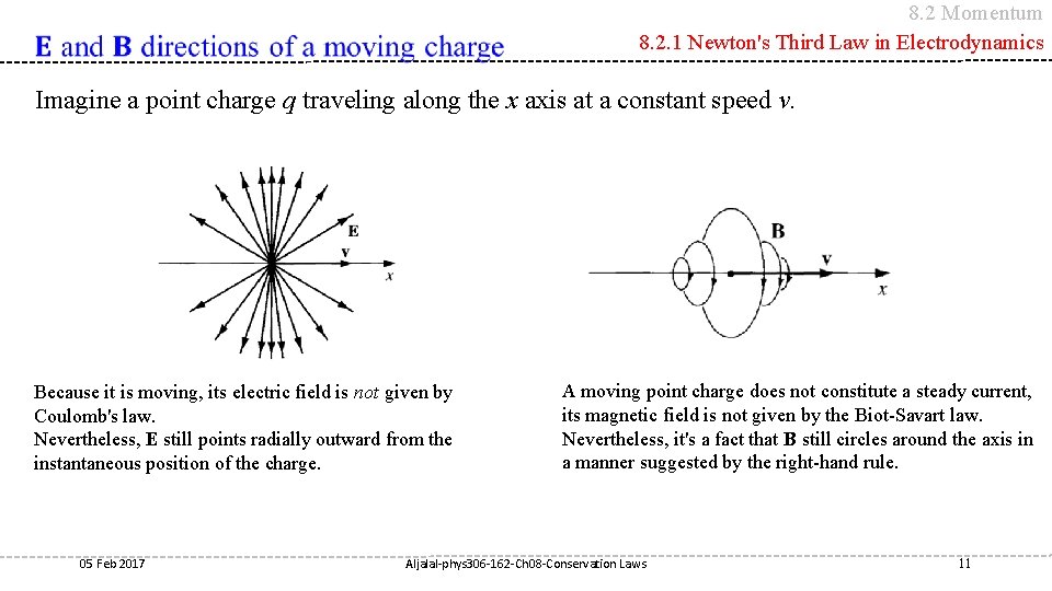 8. 2 Momentum 8. 2. 1 Newton's Third Law in Electrodynamics Imagine a point