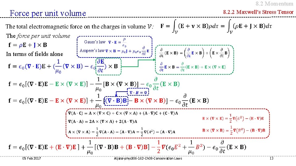 8. 2 Momentum Force per unit volume 8. 2. 2 Maxwell's Stress Tensor The