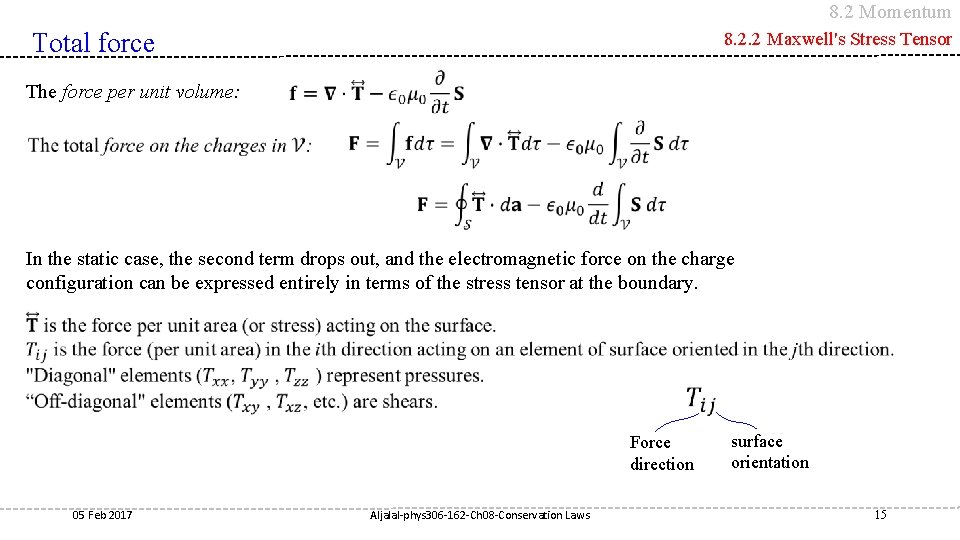 8. 2 Momentum Total force 8. 2. 2 Maxwell's Stress Tensor The force per