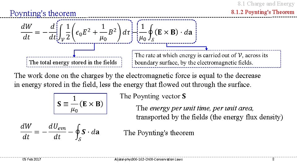 8. 1 Charge and Energy 8. 1. 2 Poynting's Theorem Poynting's theorem The total