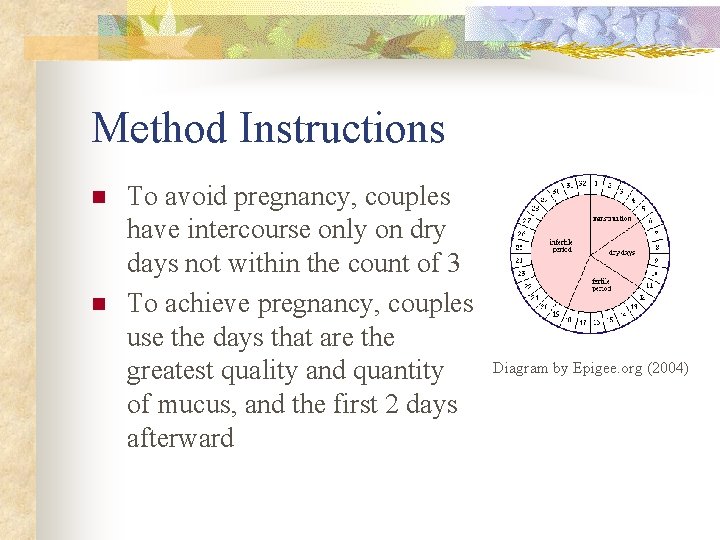 Method Instructions n n To avoid pregnancy, couples have intercourse only on dry days