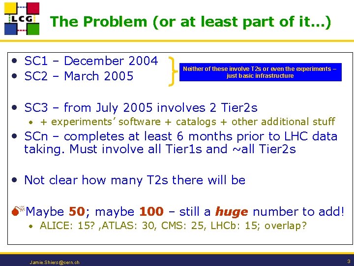 The Problem (or at least part of it…) • SC 1 – December 2004