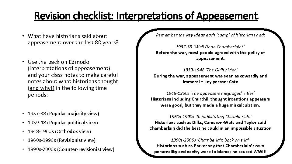 Revision checklist: Interpretations of Appeasement • What have historians said about appeasement over the