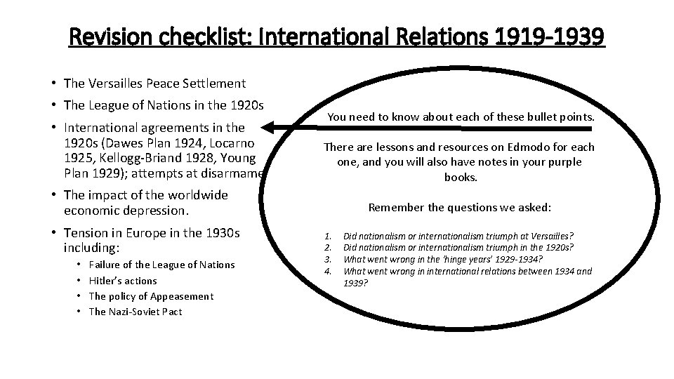 Revision checklist: International Relations 1919 -1939 • The Versailles Peace Settlement • The League
