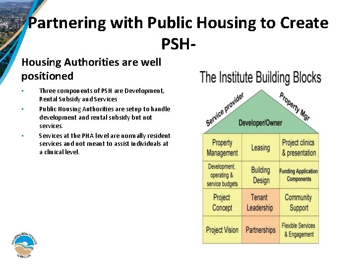 Partnering with Public Housing to Create PSH- Housing Authorities are well positioned • •