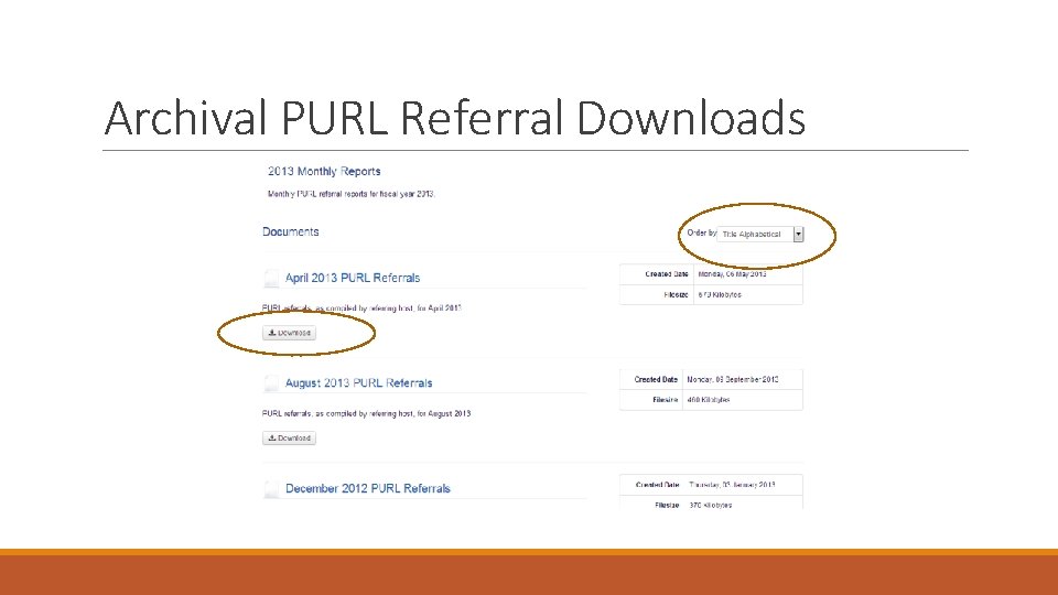 Archival PURL Referral Downloads 