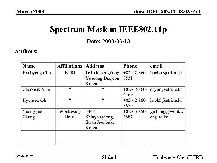 March 2008 doc. : IEEE 802. 11 -08/0372 r 3 Spectrum Mask in IEEE