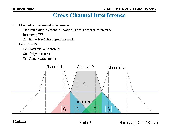 March 2008 doc. : IEEE 802. 11 -08/0372 r 3 Cross-Channel Interference • •