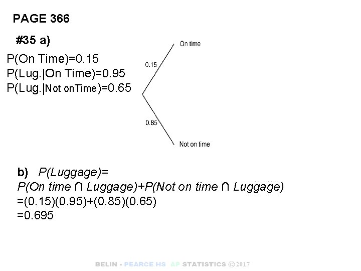 PAGE 366 #35 a) P(On Time)=0. 15 P(Lug. |On Time)=0. 95 P(Lug. |Not on.