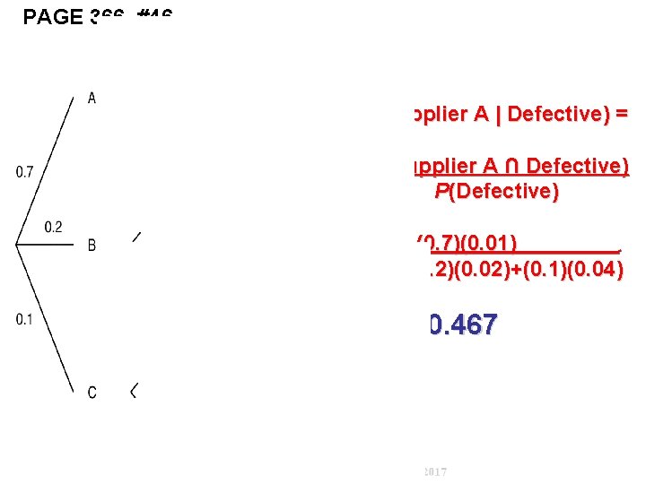 PAGE 366 #46 P(Supplier A | Defective) = P(Supplier A ∩ Defective) P(Defective) (0.