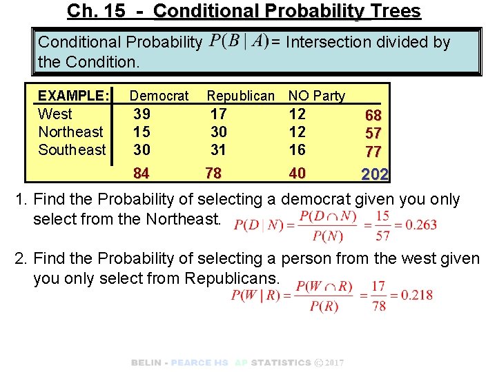 Ch. 15 - Conditional Probability Trees Conditional Probability the Condition. EXAMPLE: West Northeast Southeast