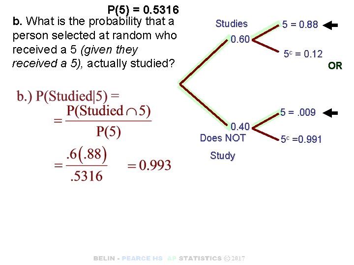 P(5) = 0. 5316 b. What is the probability that a person selected at