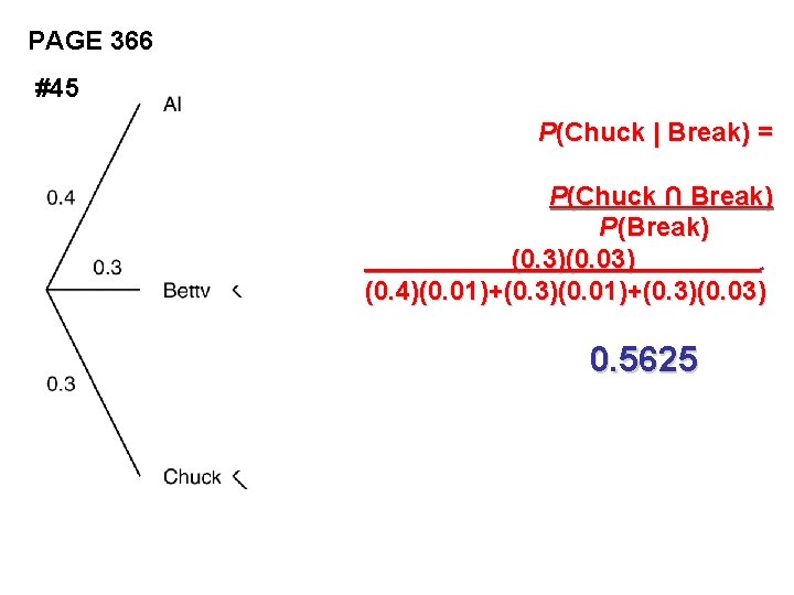 PAGE 366 #45 P(Chuck | Break) = P(Chuck ∩ Break) P(Break) (0. 3)(0. 03)