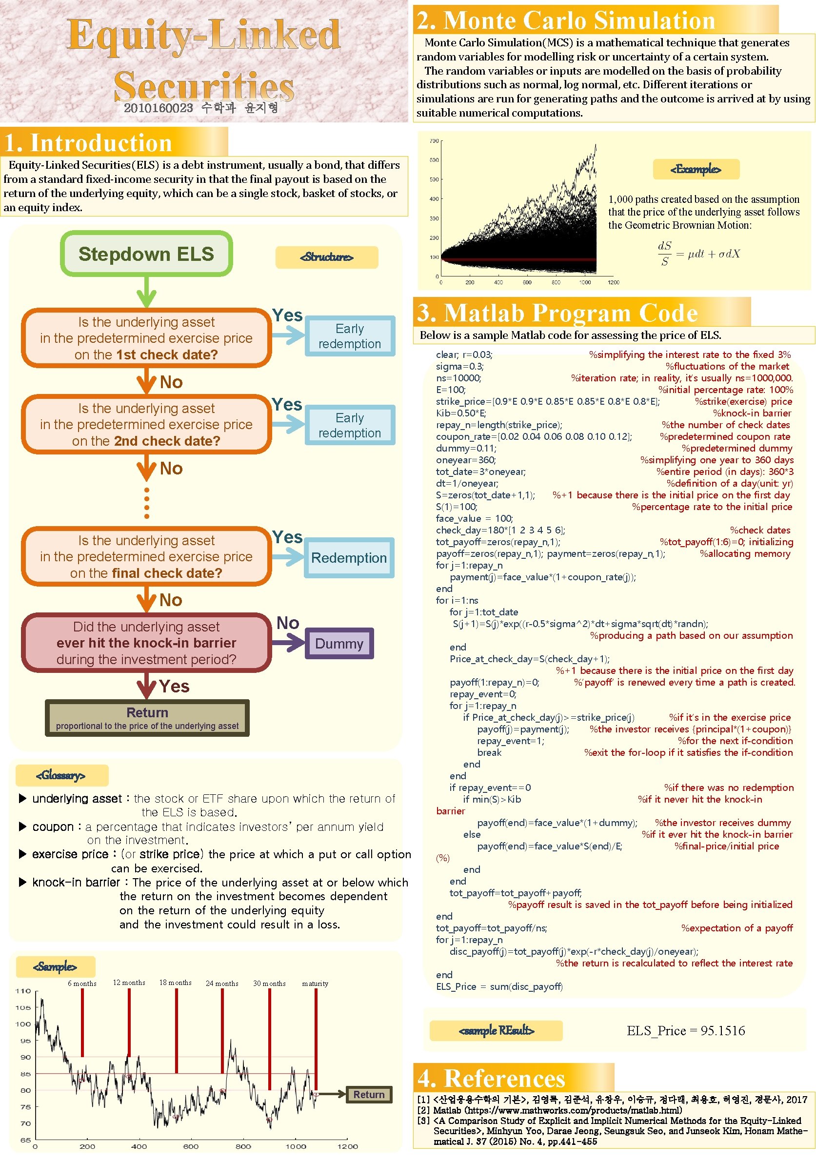 2. Monte Carlo Simulation(MCS) is a mathematical technique that generates random variables for modelling