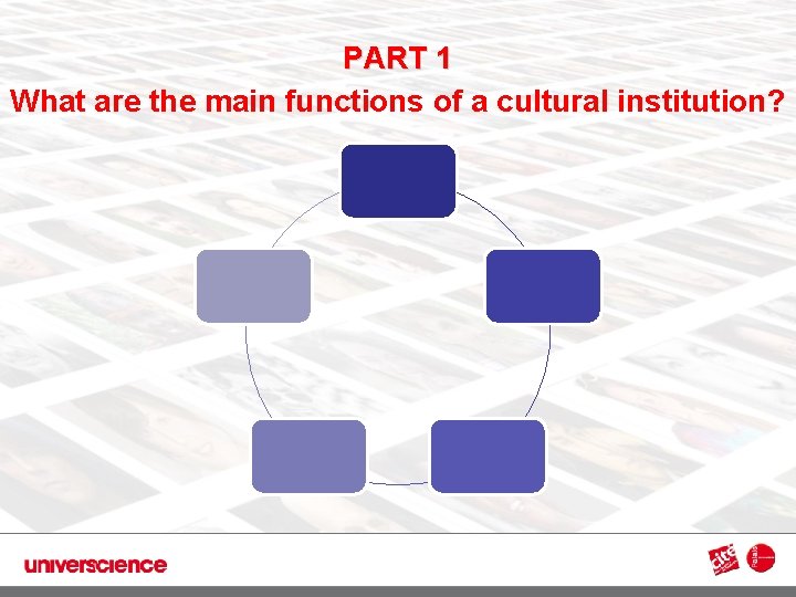 PART 1 What are the main functions of a cultural institution? 3 