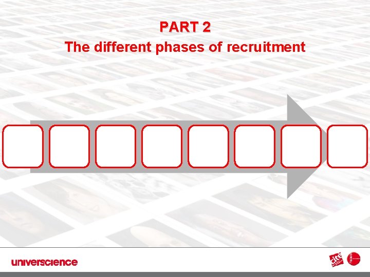 PART 2 The different phases of recruitment 3 