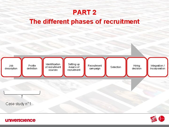 PART 2 The different phases of recruitment 3 Job description Profile definition Case study