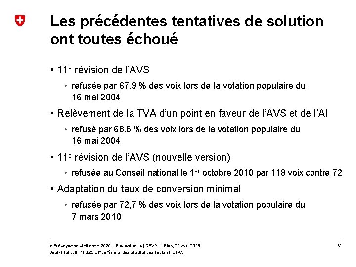 Les précédentes tentatives de solution ont toutes échoué • 11 e révision de l’AVS