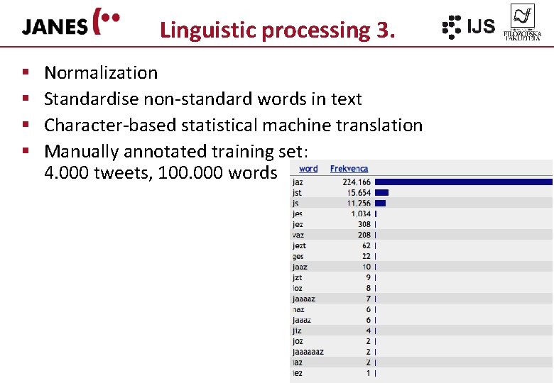 Linguistic processing 3. § § Normalization Standardise non-standard words in text Character-based statistical machine