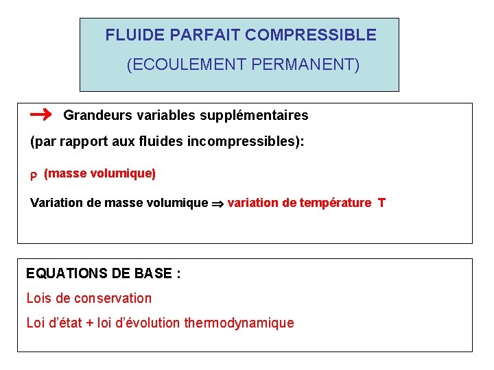 FLUIDE PARFAIT COMPRESSIBLE (ECOULEMENT PERMANENT) Grandeurs variables supplémentaires (par rapport aux fluides incompressibles): (masse