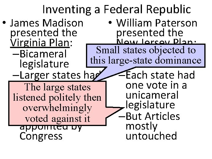 Inventing a Federal Republic • William Paterson • James Madison presented the New Jersey