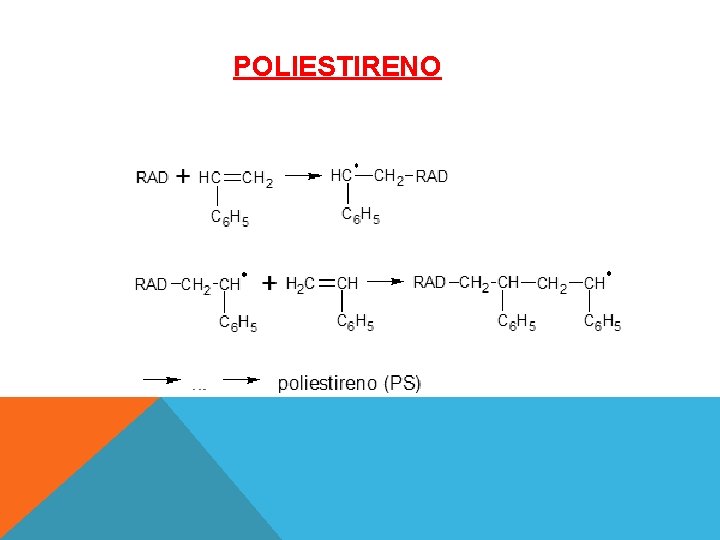 POLIESTIRENO 