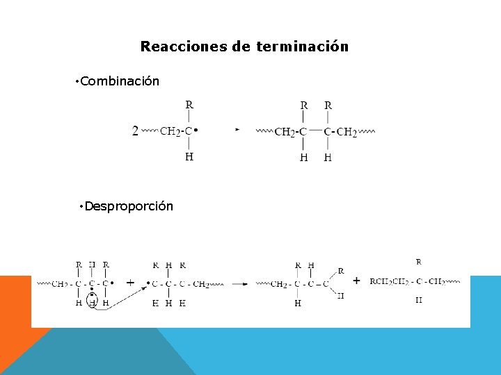 Reacciones de terminación • Combinación • Desproporción 