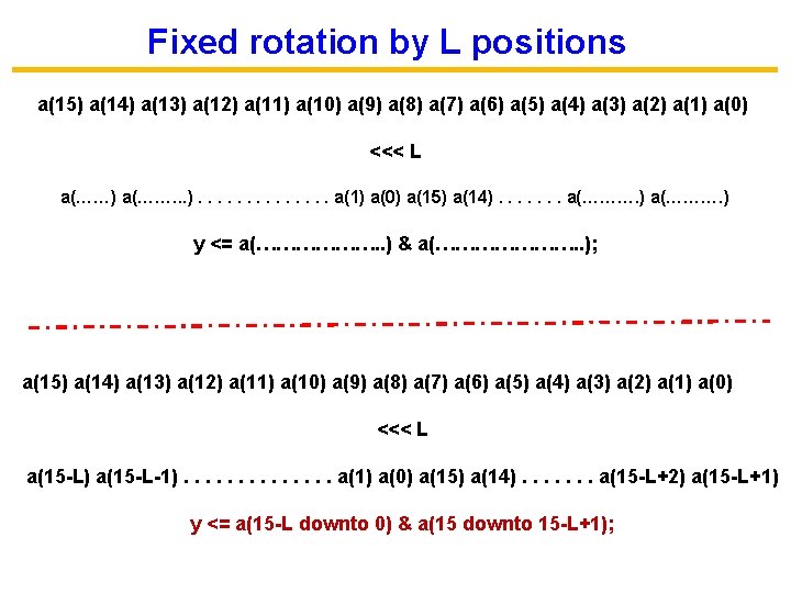 Fixed rotation by L positions a(15) a(14) a(13) a(12) a(11) a(10) a(9) a(8) a(7)