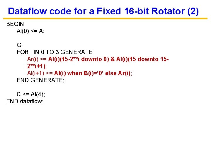 Dataflow code for a Fixed 16 -bit Rotator (2) BEGIN Al(0) <= A; G: