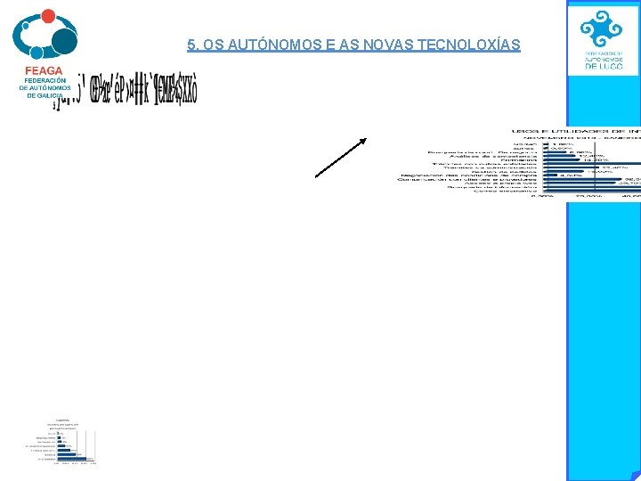 5. OS AUTÓNOMOS E AS NOVAS TECNOLOXÍAS 