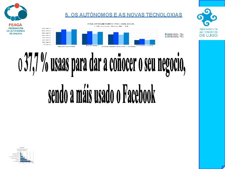 5. OS AUTÓNOMOS E AS NOVAS TECNOLOXIAS 