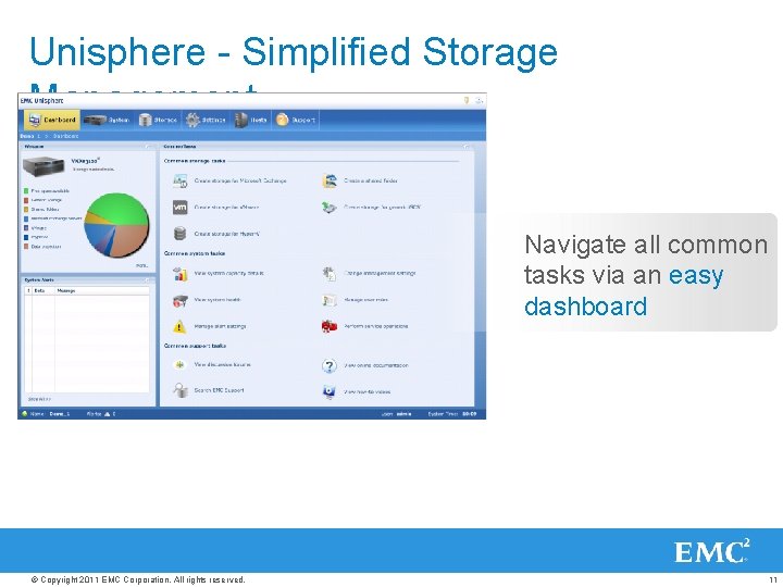 Unisphere - Simplified Storage Management Navigate all common tasks via an easy dashboard ©