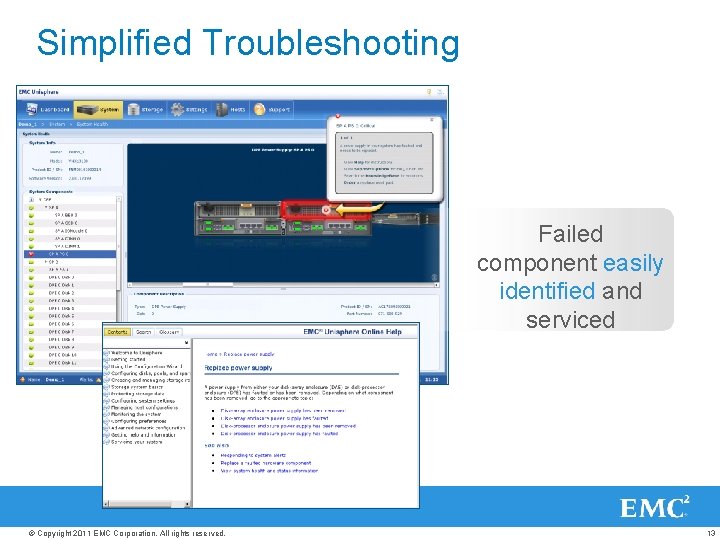 Simplified Troubleshooting Failed component easily identified and serviced © Copyright 2011 EMC Corporation. All